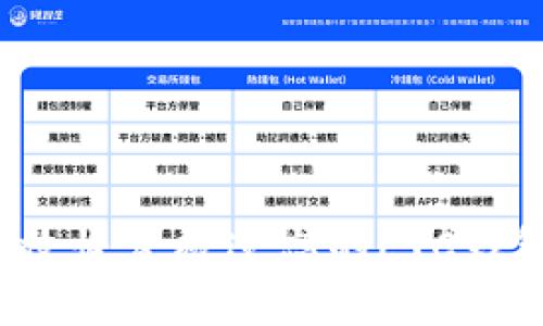 如何有效恢复被遗忘的LTC钱包密码？