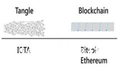 解析：为什么Token钱包里的