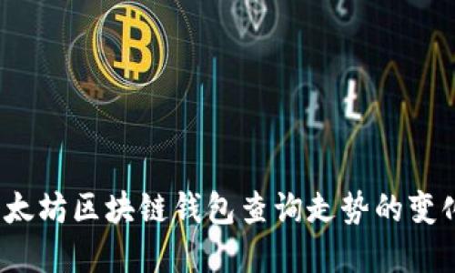 深入解读：以太坊区块链钱包查询走势的变化与未来展望