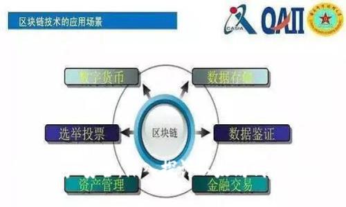 保障数字资产安全：深入探讨以太坊钱包的安全问题