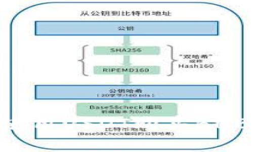 : 如何在TPWallet上使用USDT购买BNB：一步一步的详细指南