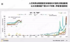 tpwallet：黑暗中的闪亮星辰