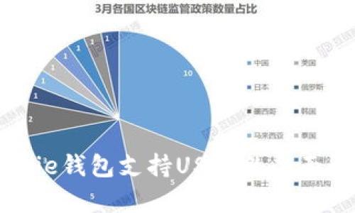 Bitpie钱包支持USDT的全面解析