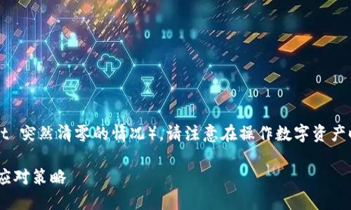 提示：关于具体的提问（例如 TP Wallet 突然清零的情况），请注意在操作数字资产时始终保持谨慎。以下是您请求的格式。

TP Wallet资产清零？解读背后原因与应对策略