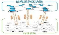 提示：关于具体的提问（