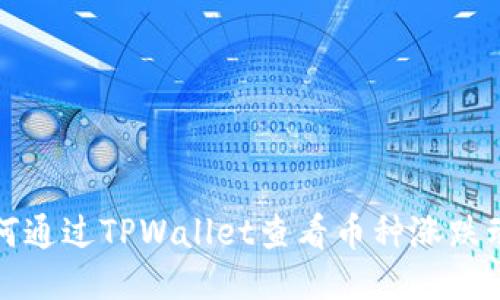 如何通过TPWallet查看币种涨跌动态