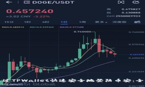 如何通过TPWallet快速安全地登陆币安：全面指南
