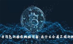 比特币钱包的接收地址详