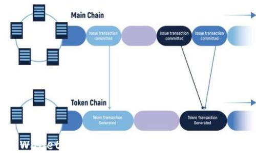 
从TPWallet提币到交易所：全面指南与实用技巧