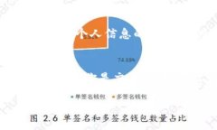 如何登录TPWalletTPWallet是一