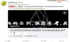 由于请求的内容较长且超