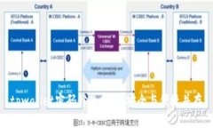tpwallet密码修改指南：安全