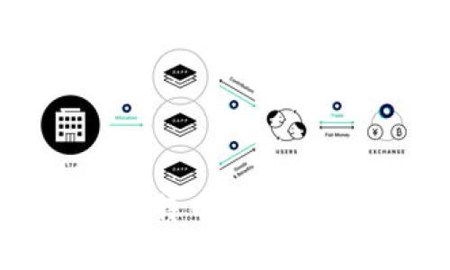 IM钱包：比特币存储的安全选择
