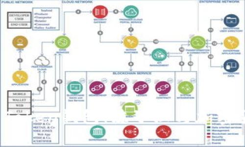 揭秘Plus Token钱包：陈子涵与加密货币的未来