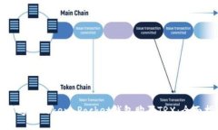 如何通过Token Pocket钱包购