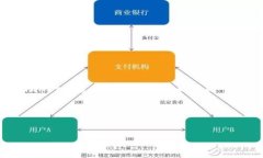 关于“tpwallet”的代币销售