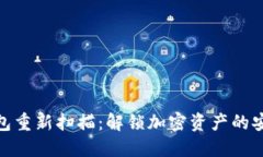 比特币钱包重新扫描：解