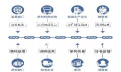 Dogecoin钱包公钥全面解读：