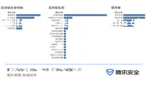 要登录到TPWallet，您可以按照以下步骤进行操作：

1. **访问官方网站**：打开您的网页浏览器，输入TPWallet的官方网站地址，并访问。

2. **找到登录选项**：在TPWallet的主页上，通常会在右上角或中间部分找到“登录”或“Sign In”按钮。

3. **输入账户信息**：
   - **电子邮件**：在登录框中，输入与您的TPWallet账户关联的电子邮件地址。
   - **密码**：输入您的密码。如果您忘记了密码，通常会有“忘记密码”的链接，点击后可以通过您的电子邮件重置密码。

4. **两步验证（可选）**：如果您启用了两步验证，系统将要求您输入通过短信或验证应用程序生成的验证码。

5. **点击登录**：完成所有步骤后，点击“登录”按钮，进入您的TPWallet帐户。

6. **安全注意事项**：确保您在安全的网络下进行登录，并定期更改您的密码以保持账户安全。

如果有任何问题，您可以参考TPWallet的帮助中心或客服支持。