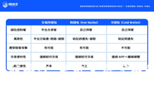 揭开TPWallet神秘面纱：突然变得富有的背后是何秘密？
