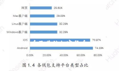 比特币钱包通常被称为“比特币钱包”或“加密货币钱包”。这些钱包的功能是存储、接收和发送比特币及其他加密货币。它们可以分为不同类型，包括软件钱包、硬件钱包和纸钱包，每种都有其独特的优缺点和使用场景。

如果你对比特币钱包的具体内容或相关问题有兴趣，可以告诉我，我将为你详细介绍！