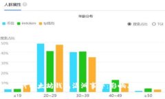 深入探讨以太坊钱包漏洞