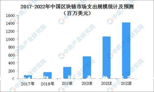 探索TPWallet：不仅仅是钱包，更是数字资产管理的未来