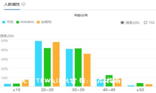 如何找回丢失的TPWallet密钥：详尽指南与常见问题解答