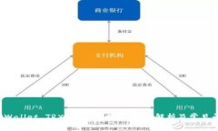 激活 TPWallet TRX 的详细指南