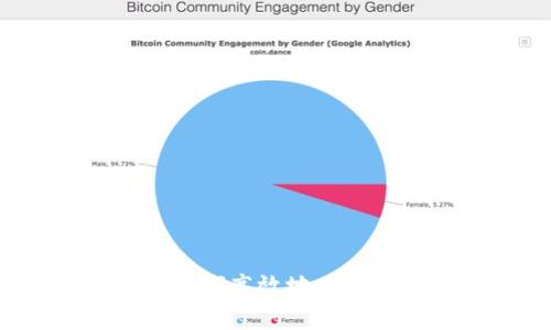 全面解析：如何高效地为OKB钱包充值