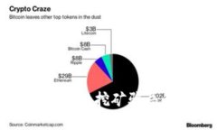 : 揭开TPWallet流动性挖矿骗