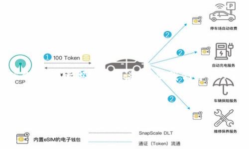 关于TPWallet的评价和用户反馈是非常丰富且多样的。虽然你提到“垃圾”这种说法，但我们可以从多个角度来分析和探讨TPWallet的一些问题以及用户体验。

以下是一个可能的和关键词：

为何TPWallet未能满足用户期待？