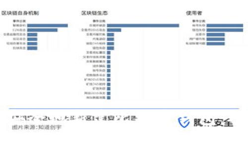 如何快速安全地新建比特币钱包：初学者指南