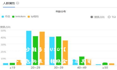 冷钱包最少转多少USDT？

揭秘冷钱包的最低转账金额及其背后的逻辑