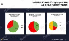 探索以太坊：全面了解不