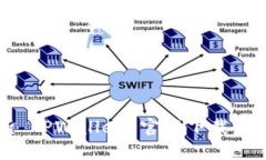 全面解析 TPWallet 官网下载