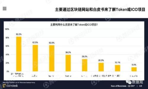 如何安全高效地下载和使用USDT钱包