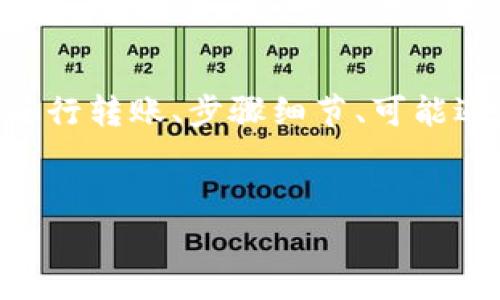 关于将HT (Huobi Token) 提到 TPWallet 的内容可以涉及多个方面，包括如何进行转账、步骤细节、可能遇到的问题以及安全注意事项等。以下是基于这个主题的详细内容和结构化的介绍。

:
如何将HT轻松转账到TPWallet？完整指南