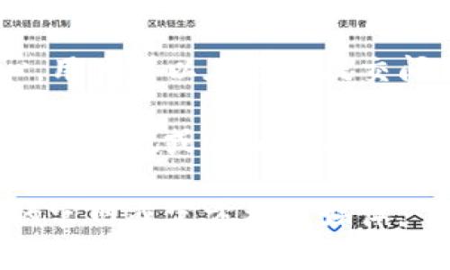 关于TPWallet的客服信息，具体可以通过以下方式获得帮助：

1. **官方网站**: 访问TPWallet的官方网站，通常会在网站的底部或“联系我们”页面提供客服联系方式，包括电子邮件和在线客服聊天功能。

2. **社交媒体**: 在TPWallet的官方社交媒体平台（如Twitter、Facebook、Telegram等）查看，他们常通过这些渠道与用户进行互动。

3. **客户支持中心**: 部分项目会有专门的客户支持中心，用户可以在这里提交问题，国家或地区的支持联系方式也通常会列出。

4. **社区论坛**: 许多加密货币项目有自己的社区论坛（如Reddit或Discord），用户可以在这里提问，社区成员或开发团队会给予回复。

为了获得最新和最准确的信息，建议您直接访问TPWallet的官网或官方社交媒体。