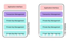 如何下载OKB钱包APP最新版