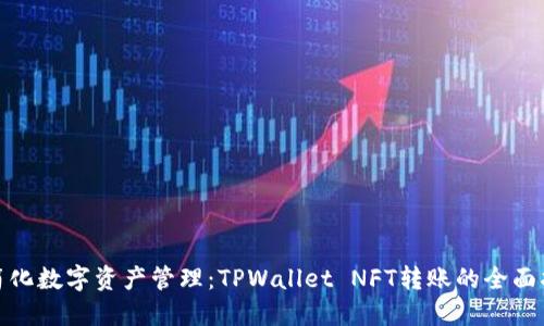: 简化数字资产管理：TPWallet NFT转账的全面指南