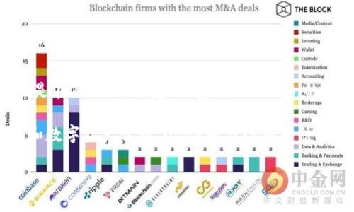 Doge币（Dogecoin）并不是一种链，而是一种基于区块链的加密货币。Dogecoin最初是在2013年创建的，基于Litecoin的技术，属于一种福特币。狗狗币的区块链和Litecoin相似，但有其独特的社区和文化。

若您提到的“tpwallet”是指TP钱包，那么TP钱包是一种多链钱包，支持多种区块链和数字资产管理。Doge币与TP钱包结合，使用户能够方便地管理和交易Doge币资产。

如果您需要更详细的信息或有其他相关问题，请告诉我！