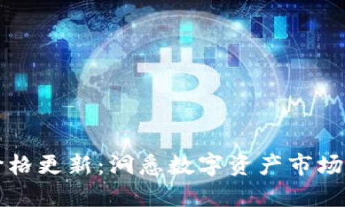 TPWallet价格更新：洞悉数字资产市场的最新趋势