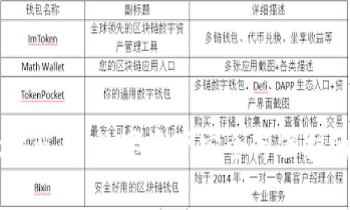 TPWallet被盗案：数字资产安全与保护的终极指南
