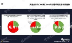 关于“tpwallet估值是哪个交