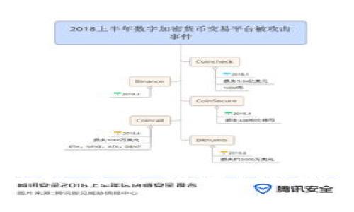 USDT钱包如何成功接收美金到账？全面解析与常见问题解答
