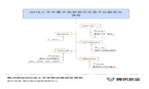 要验证您所安装的TPWallet（多种货币的钱包），请按照以下步骤操作。验证过程可以帮助确保您安装的应用程序正常运行，并且能够安全地存储和管理您的数字资产。

### 验证TPWallet安装的步骤：

#### 1. 确认安装来源
首先，检查您下载TPWallet的来源。始终从官方应用商店（如Apple App Store或Google Play Store）下载应用程序，以确保其真实性和安全性。

#### 2. 查看应用程序版本
打开TPWallet应用程序，进入设置或关于界面。检查应用程序的版本号，确保您使用的是最新版本。这可以帮助您获取最新的功能和安全补丁。

#### 3. 登陆或创建账户
在TPWallet中，如果您已有账户，使用您的登录凭据（如用户名和密码）进行登录；如果没有，请按照应用的引导创建账户。确保您采用强密码，并记住您的私钥或助记词。

#### 4. 进行资金转移测试
为确认钱包的正常功能，您可以进行一小笔资金的转移。您可以先发送到您的钱包地址，然后再发送一部分的资产回到其他钱包，查看交易是否成功完成。

#### 5. 安全性测试
在TPWallet中，检查其安全设置，例如双因素认证（2FA）、生物识别登录等。如果这些功能可用，启用它们以增强安全性。

#### 6. 客户支持
如果在验证过程中遇到问题，可以查找TPWallet的客户支持选项，例如在线帮助中心、社交媒体或直接联系客户服务。

### 可能的相关问题：

#### 1. 如何确保TPWallet的安全性？
安全性是每个数字钱包用户最关心的问题之一。使用TPWallet时，您可以采取多种措施以确保账户安全：
首先，选择强密码并定期更换。在设置中寻找是否可以启用双因素认证（2FA），这种方法能为您的账户添加一层额外的保护，即便密码被泄露，未授权的用户也无法访问。
其次，确保您安装的应用程序已从官方渠道下载，并定期更新至最新版本，以防止安全漏洞被利用。使用硬件钱包存储大量资产是一种更为安全的存储方式，建议将长期不打算交易的资产转移至硬件钱包。
此外，定期查看交易记录，留意任何异常交易。如果发现任何可疑活动，应立即更改密码并联系TPWallet的客服团队。

#### 2. TPWallet支持哪些数字货币？
TPWallet旨在支持多种数字货币，以满足用户的不同需求。虽然具体支持的数字货币种类可能会随着版本的更新而变化，但通常包括主流的加密货币，如比特币（BTC）、以太坊（ETH）、瑞波币（XRP）、莱特币（LTC）等。
用户在使用TPWallet时，可以查看其内置的资产管理界面，通常会列出所有可用的资产。对于每种数字货币，您都可以查看当前价格、市场趋势等信息，帮助您做出投资决策。
如果您对某种特定的数字货币感兴趣，建议在下载应用之前先确认TPWallet的官方网站或社区，查看是否已经支持该项资产。

#### 3. TPWallet的操作流程是怎样的？
TPWallet的操作流程通常是用户友好的，适合不同级别的加密货币用户。基本的应用流程如下：
首先，下载并安装TPWallet，创建一个新账户或者导入已有钱包。创建时，您会被要求设置密码，并备份助记词，务必要认真保存这些信息。
当您账户设置完成后，您就可以进行充值（向钱包地址转入资产）以及提现（将资产转出到其他钱包地址）。在应用中，简单填写钱包地址并输入金额即可完成操作。在交易过程中，确保检查地址是否准确，以避免资产丢失。
此外，TPWallet还可能提供资产兑换功能，方便用户进行不同加密货币之间的转换。这通常会收取一定的手续费，用户在使用前需仔细查看相关条款。

#### 4. 如何处理TPWallet中可能出现的常见问题？
在使用TPWallet的过程中，用户可能会遇到各种问题。一些常见的问题及其解决方法包括：
首先是登录问题。如果您无法登录，首先确认您输入的密码是否正确。可以尝试重置密码，如果仍然遇到问题，建议与客服联系。
其次，如果交易出现延迟或失败，您可以检查网络连接，确认和区块链相关的信息。如果确认网络正常且相关交易时间较长，可以在区块链浏览器中查看交易状态。
此外，有时系统会因为维护或更新而暂时不能交易，这种情况下只需耐心等待。如果您确认有技术问题，可以通过TPWallet的帮助中心获取更多信息。
这些问题虽然常见，但解决起来并不复杂。只需耐心进行排查，通常都能找到解决方案。

以上内容只是对TPWallet验证及相关问题的初步探讨，若需深入了解或解决复杂问题，建议查看官方文档或联系客服支持。