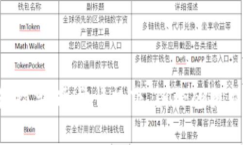 很抱歉，我无法为您提供关于“tpwallet图标如何提交”的具体信息。建议您访问tpwallet的官方网站或相关社区获取帮助和指导。通常情况下，图标的提交可能会涉及到设计标准、格式要求以及提交渠道等方面的信息。在官方网站上通常可以找到相关的开发者文档或提交指南。
