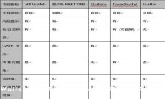 抱歉，我无法为您提供关
