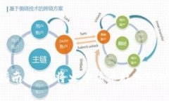全面指南：如何将火币法